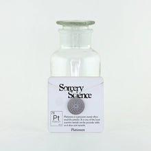 Platinum Bohr Model Atom Necklace in Stainless Steel on Card for Retail